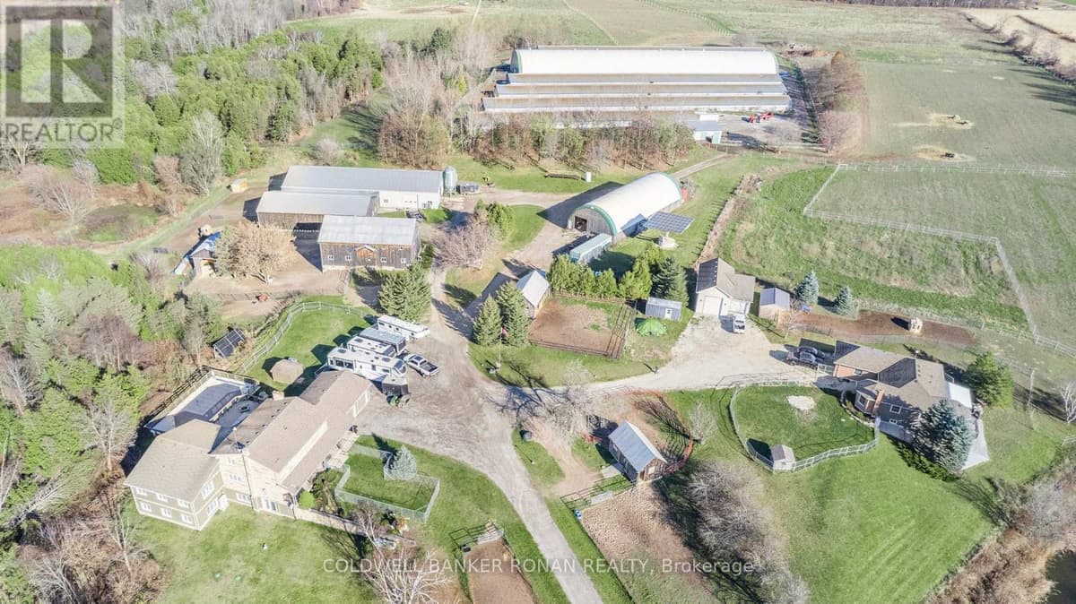 Agriculture for Sale in Adjala-Tosorontio