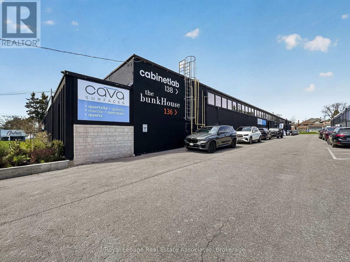 Business for Sale in Toronto